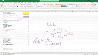 BandwidthThroughput Explained