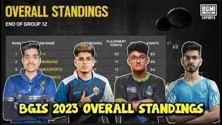 Bgis Points Table Bgis Standings Group 11 & 12 Bgis Overall Standings   Bgis Tournament #bgis