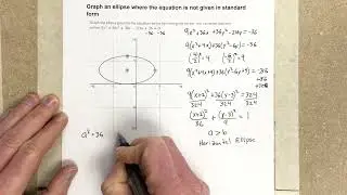 Graph an ellipse where the equation is not given in standard form