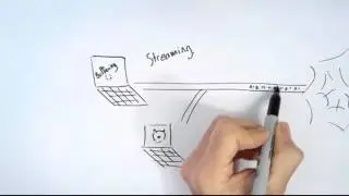 Streaming video and buffering