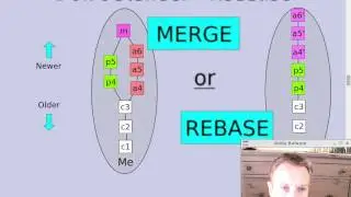 Difficult merges in git - don't panic!