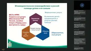 Запись вебинара 20.11.2023