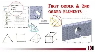 Mesh Quality-First order & Second order elements | Mesh Quality part-1|