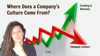 Company Culture: Who Sets It, Who Keeps It? (Bungie W)  -- Hooch Clip