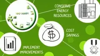ISO 50001 : 2011 - Energy Management System by Resilience&