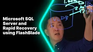 Microsoft SQL Server - Rapid recovery using FlashBlade