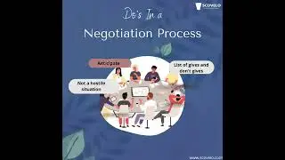 learn how to negotiate | Do's In A Negotiation Process