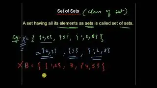 Set of Sets || What is Set of Sets ?? || Example of Set of Sets || Sets || Maths Basics