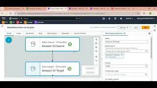 AWS GLUE, S3 for CSv to Json Conversion part-3