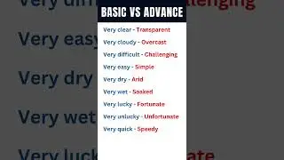 Basic Vs Advance English Words- 8 #howtofluentinenglisheasily #viralvideo  #englishspeakingpractice