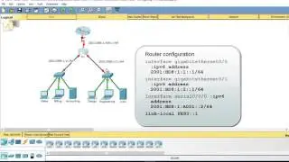 configuring ipv6 unicast routing