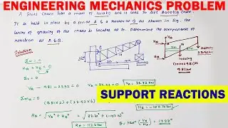 Engineering mechanics solved problem | Resultant force problem | support reactions 