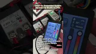 User Interface to control the hardware