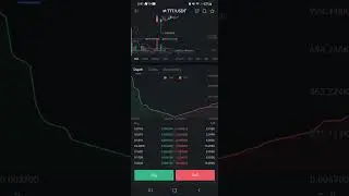 New Coin (Crypto) The Transfer Token (TTT) has been listed On MEXC