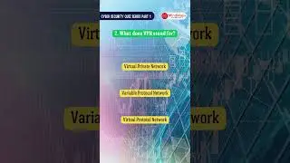 Cybersecurity Quiz Series | Test Your Knowledge with MindMajix ! Part 1/10