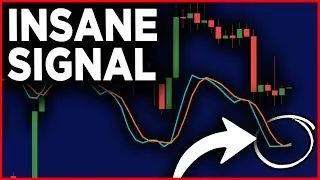 HISTORIC BITCOIN BUY SIGNAL IS FLASHING!! [don't get fooled]