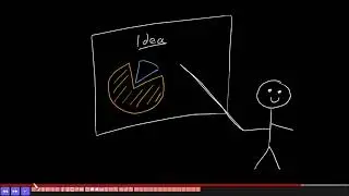 Tableaunoir! New feature for making slides: forgetting superfluous animations (work in progress)