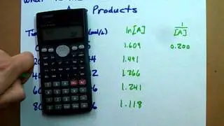 Find the order of the reaction + Example