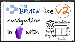 TheBrain-like graph-based navigation in Obsidian with Excalidraw, Dataview, and Hover Editor (V2)