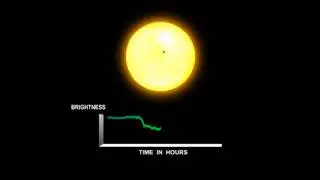 Kepler's Transit Trick Helps Discover Alien Worlds | Video