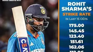 video of the weeks 🥵🔥🥶 #cricket #ipl #dhoni #rohitsharma #viral #shorts @Priyanshu_cricket_edits