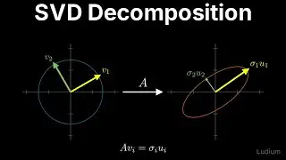 Linear Algebra — 28.4: SVD and the Four Fundamental Subspaces