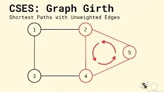 CSES: Graph Girth Tutorial | Shortest Paths with Unweighted Edges | C++, Java, and Python