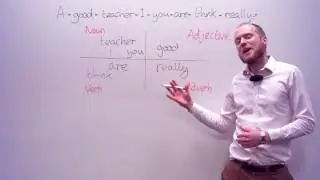 Parts Of Speech
