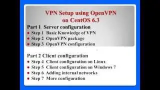 [giaiphapit.vn]VPN Setup using OpenVPN on CentOS 6 3   part 1/2