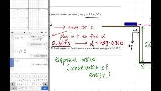 Homework Help: Universal Gravitation, Projectile Motion and Elliptical Orbit
