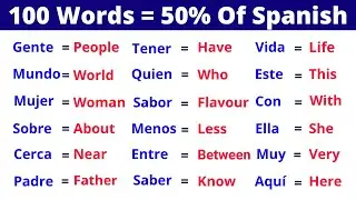 100 Most Common Spanish Words