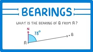 GCSE Maths - What are Bearings? 