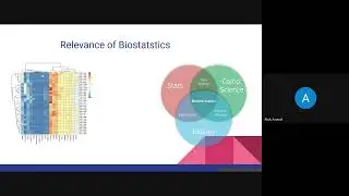 Biostatistics | Why to Study Biostatistics | Application of Biostatistics | TechMedBuddy