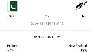 Pakistan vs new zealand t20 highlights #shorts #pakvsnewzealand #t20worldcup2021