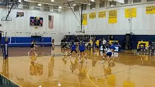 Jasmine Mendez Volleyball Highlights