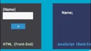 Session3 How to use data type in lightning web component | data type in lwc 