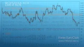 Индикатор ADX - технический анализ