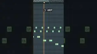 THIS IS THE NEW WAVE!! | Yeat Type Beat Tutorial | 