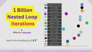 1 Billion Nested Loop Iterations: C++ vs Python SHOWDOWN