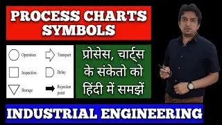 symbols of process chart, symbols of process flow chart, process chart symbols, method study
