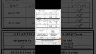 Aiou matric intermediate  B.A/ B.com M.A Assignment Last date spring 2023....
