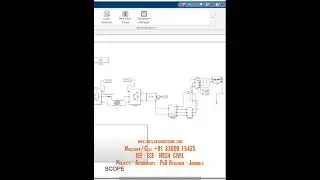 VOLTAGE AND CURRENT STABILITY OF HVDC MMC WITH WIND SOURCE AND NON LINEAR CONTROLLER