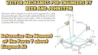 How to find the moment about a given line ( Vector Mechanics _ Beer Jhonston) Engineers Academy