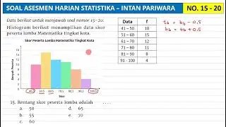 15. Rentang skor peserta lomba adalah .... #fazanugas
