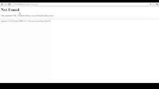 Error 404 - Not found permaliens wordpress