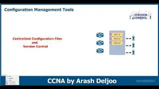 CCNA 200-301 Video Part2/5 - Configuration Management Tool