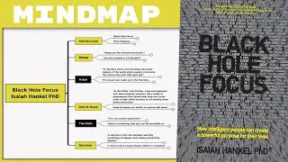 Black Hole Focus - Isaiah Hankle PhD [Mind Map Book Summary]