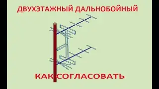 Big review of antennas part 13