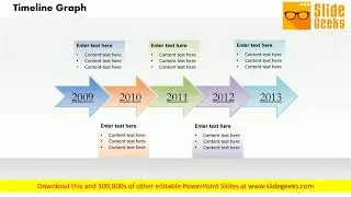 Timeline Graph Powerpoint Presentation Template