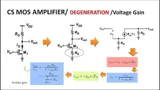 Lec 5 Degenerated CS Amplifiers, Degenerated current source